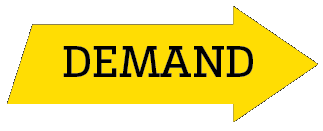 Demand